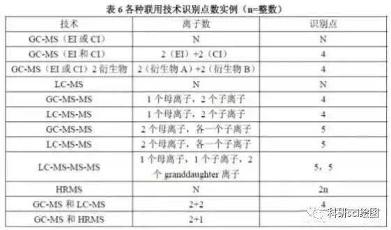 面不红气不喘游刃有余靠苦练是什么生肖的警惕虚假宣传-定量解答解释落实
